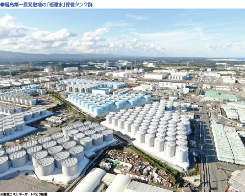 画像：福島第一原発敷地の「処理水」保管タンク群