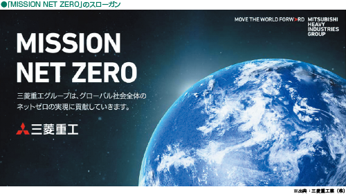画像：「MISSION NET ZERO」のスローガン